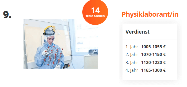 Du học nghề tại Đức ngành trợ lý phòng thí nghiệm vật lý